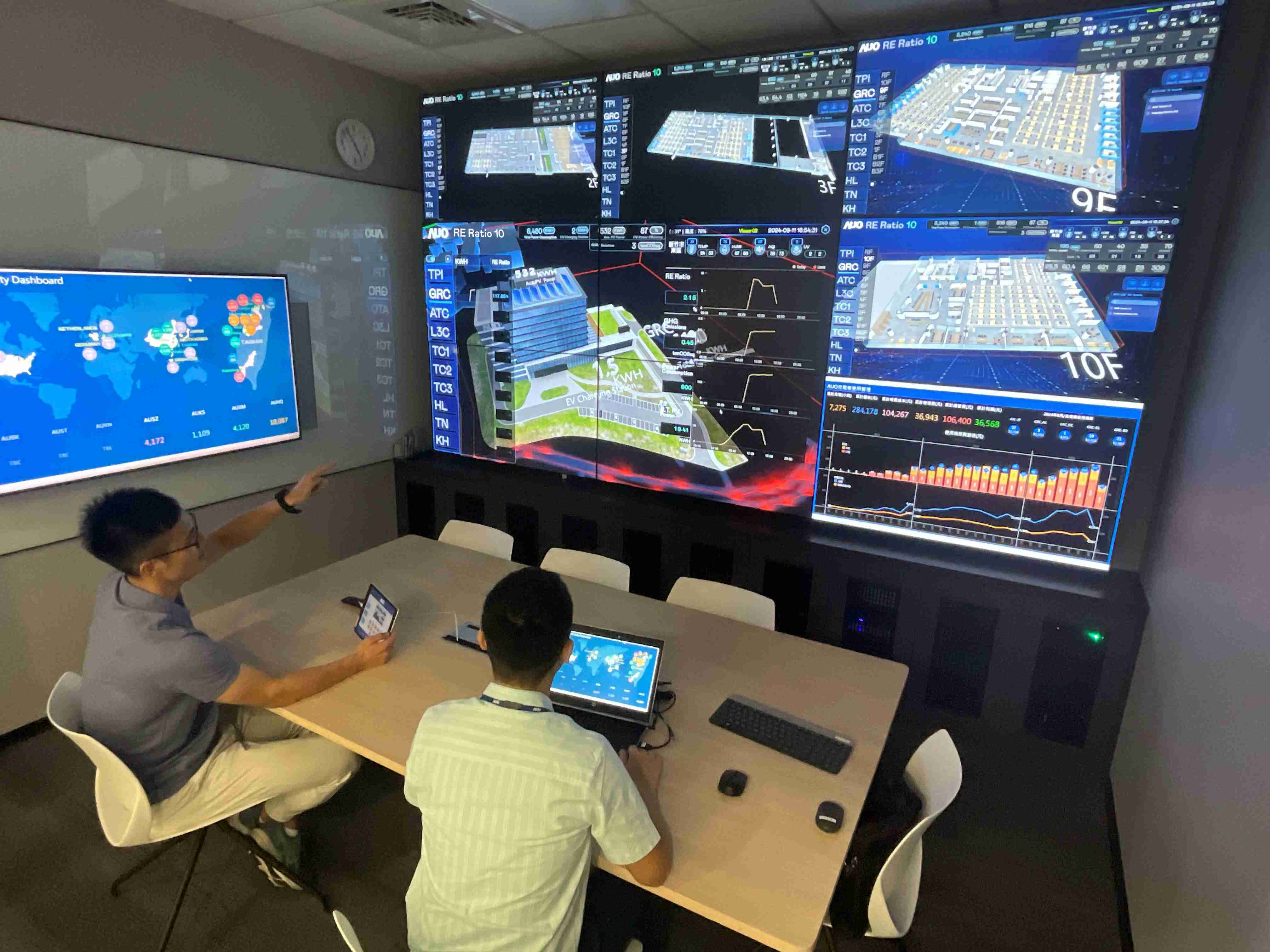 菠菜论坛透过子公司菠菜论坛宇沛之多任务智能楼宇系统，，，，实时监控空调、、、照明、、绿电的运作情形，，，提升用电管理效能，，，进行用电优化与耗能设备汰换等节能减碳措施